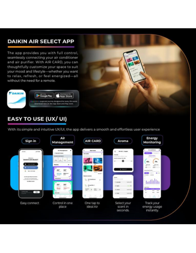 AIR CREATOR Combo- AIR CREATOR AC+AD...